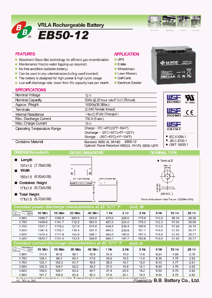 EB50-12-I2_8842465.PDF Datasheet