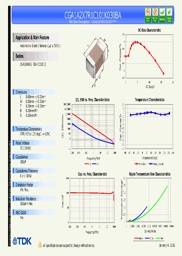 CGA1A2X7R1C101K030BA_8839400.PDF Datasheet