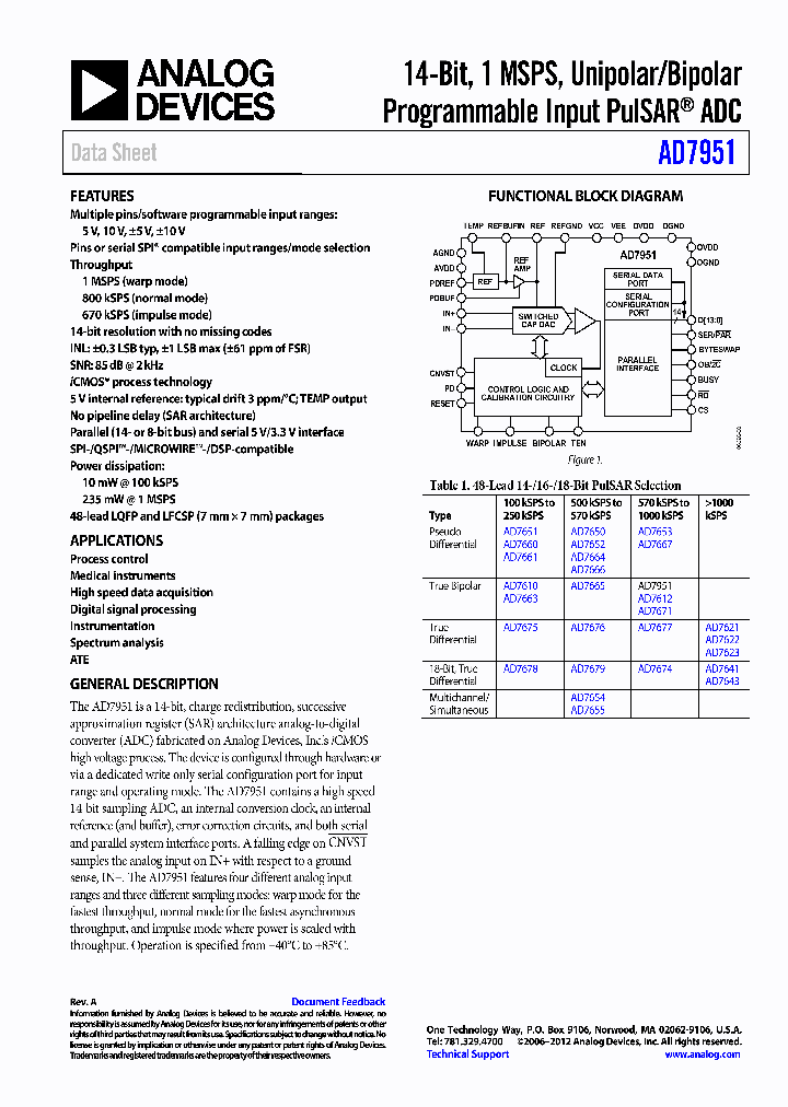 AD7951BCPZRL_8842925.PDF Datasheet