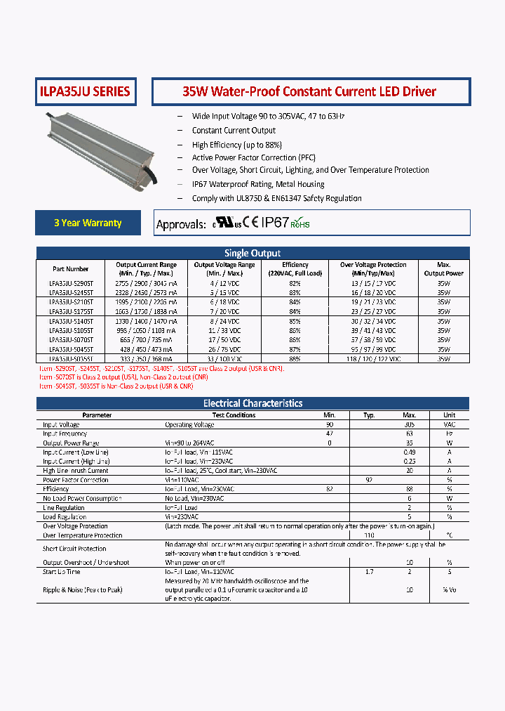 ILPA35JU-S290ST_8842977.PDF Datasheet