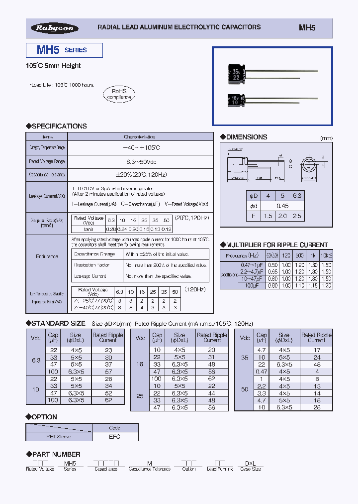25MH510MEFC5X5_8846441.PDF Datasheet