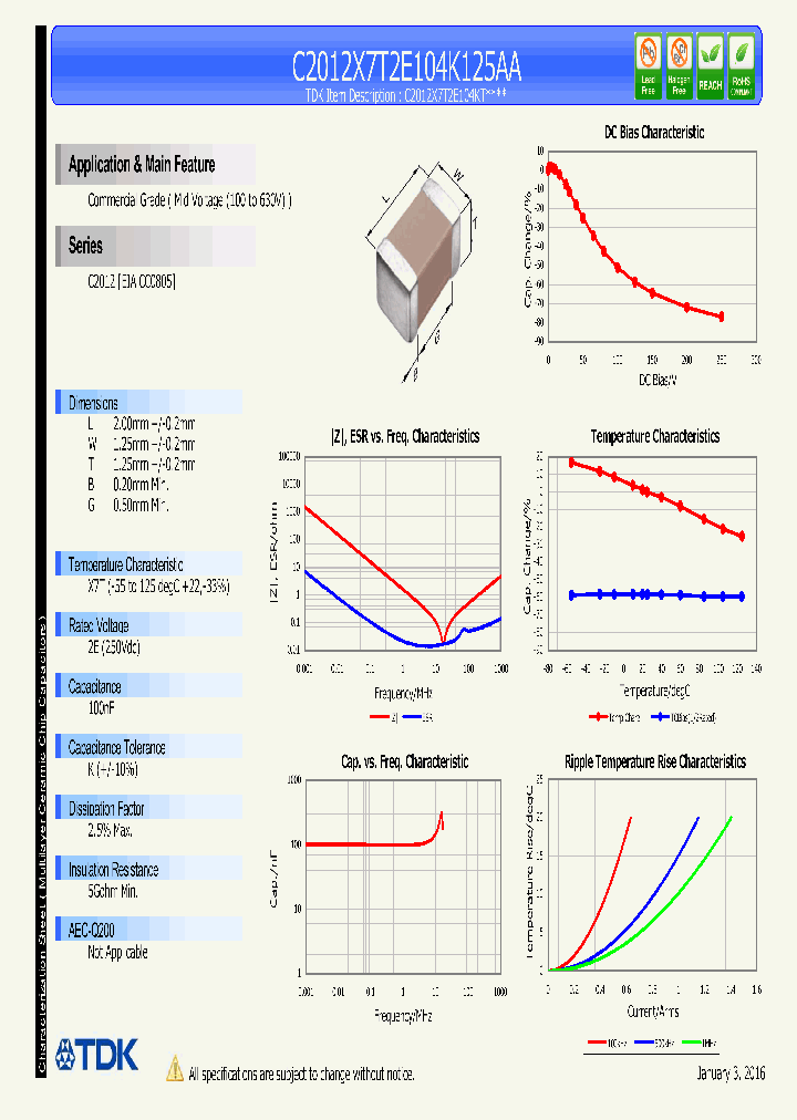 C2012X7T2E104K125AA_8851591.PDF Datasheet