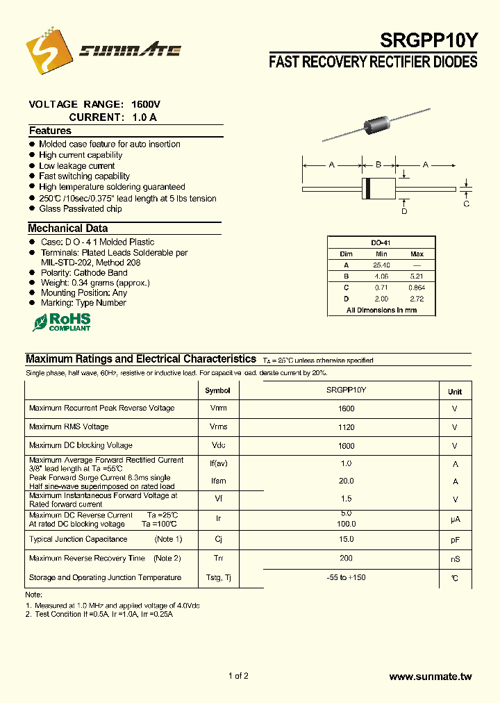 SRGPP10Y_8851973.PDF Datasheet