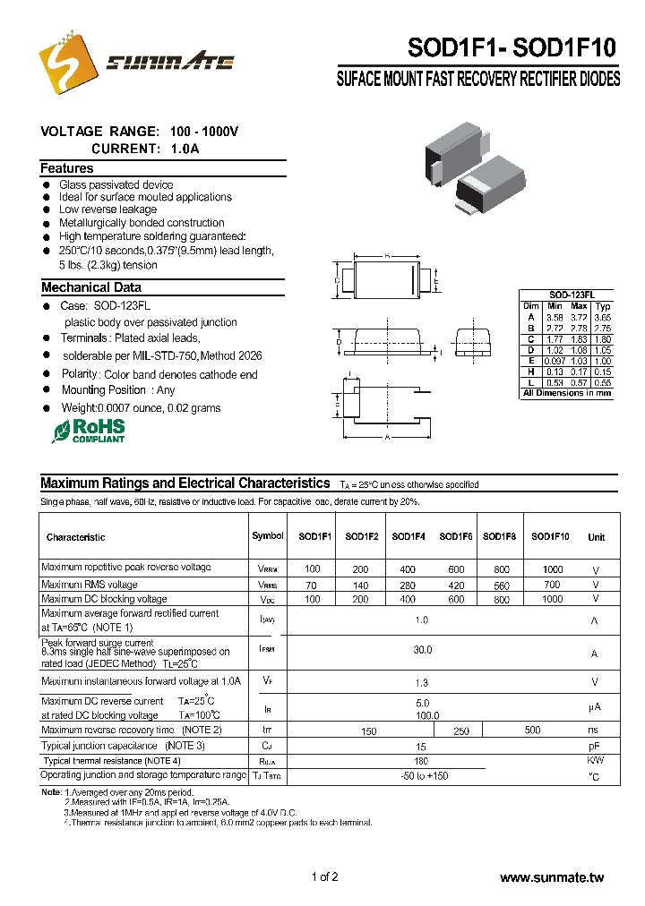 SOD1F10_8852896.PDF Datasheet