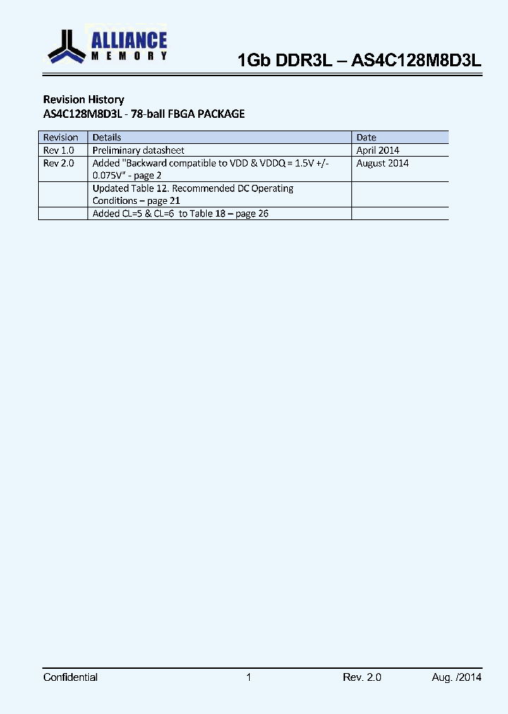 1GB-DDR3L-AS4C128M8D3L_8853648.PDF Datasheet