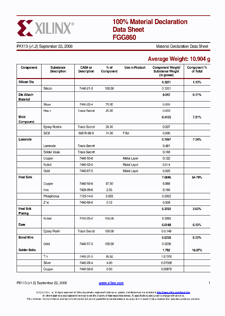 PK113_8855522.PDF Datasheet