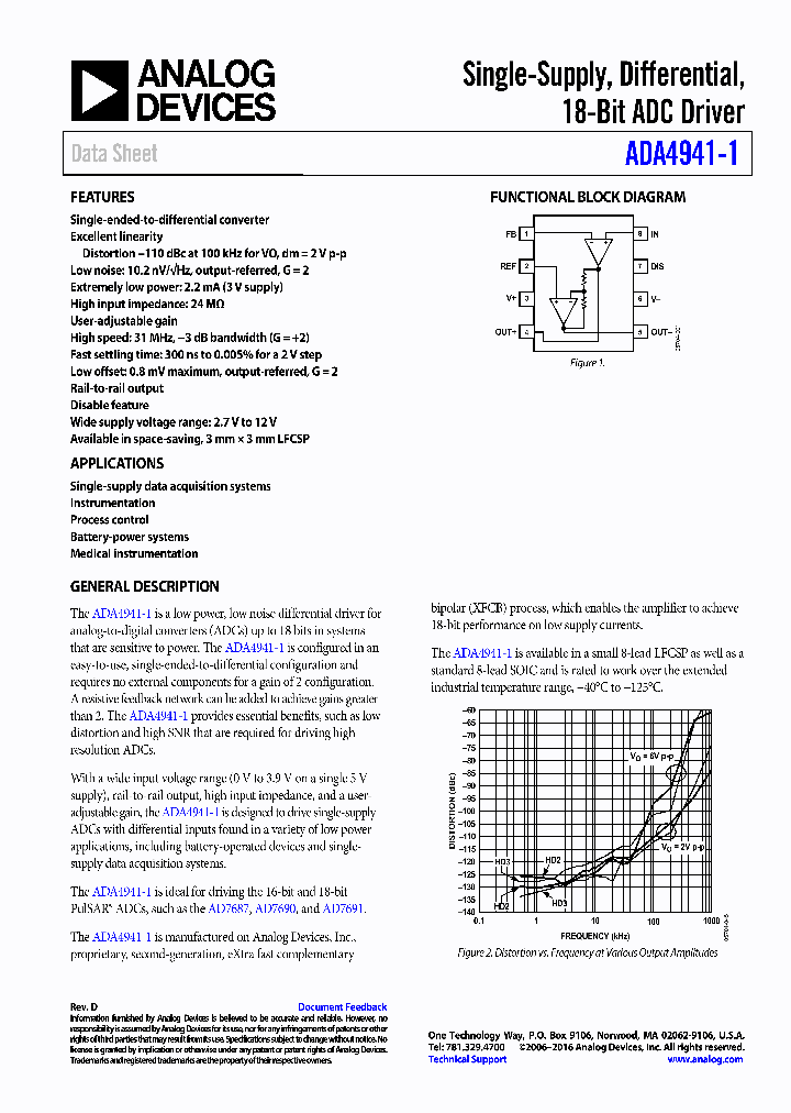 ADA4941-1YCP-EBZ_8856612.PDF Datasheet