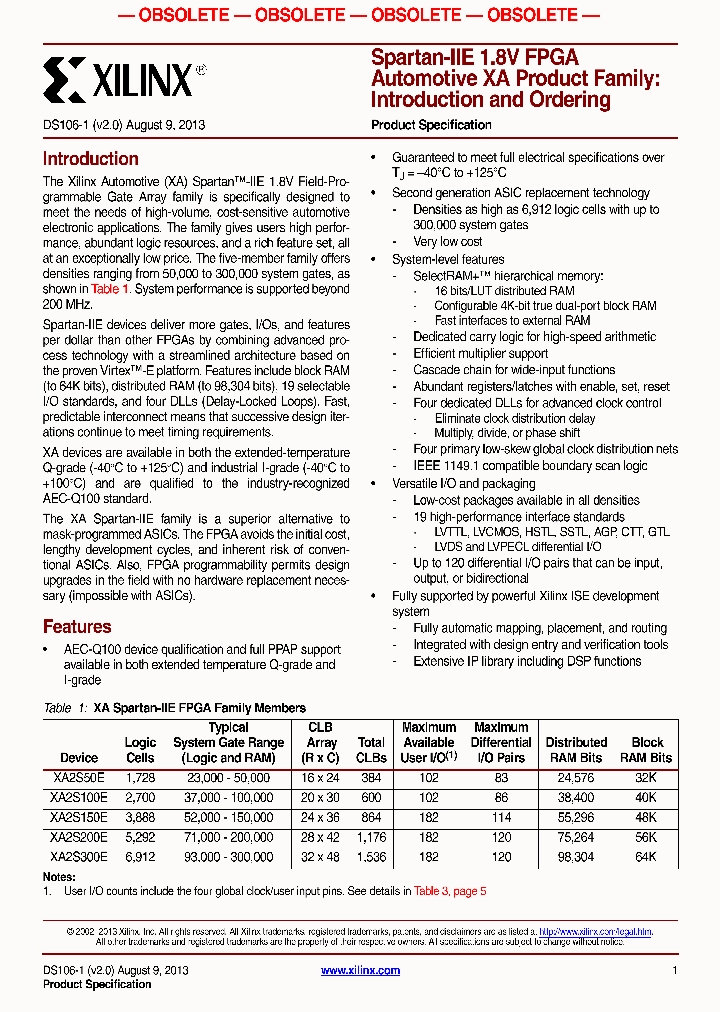 XA2S100E_8856924.PDF Datasheet
