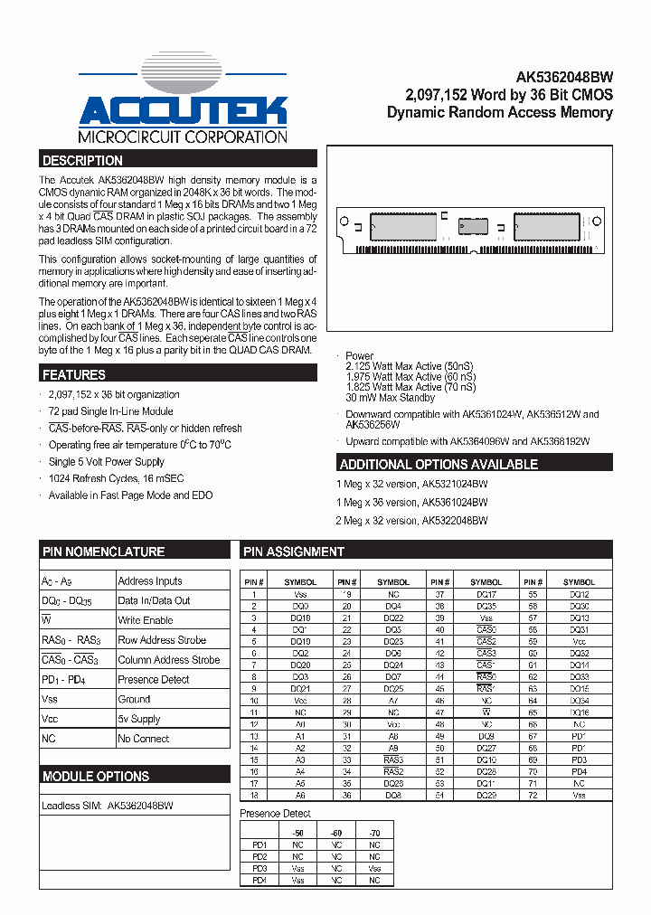 AK5362048BW_8866283.PDF Datasheet