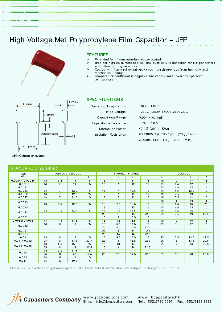 JFP-15_8869495.PDF Datasheet