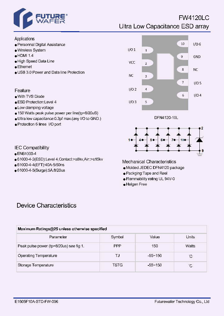 FW4120LC-03PF_8870525.PDF Datasheet