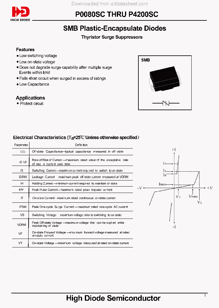 P0080SC-P4200SC_8873694.PDF Datasheet