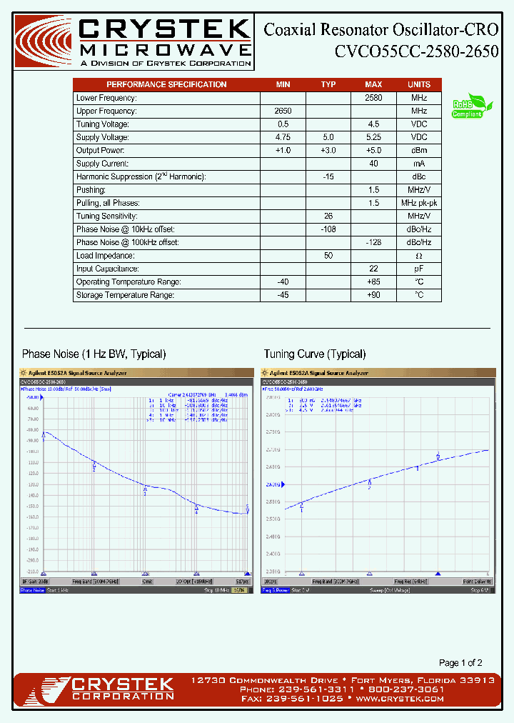 CVCO55CC-2580-2650_8873999.PDF Datasheet