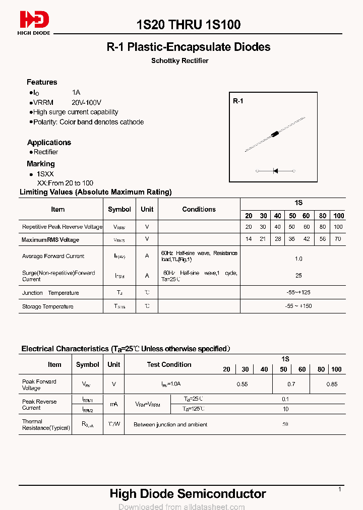 1S20-1S100_8878854.PDF Datasheet