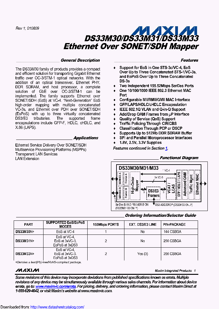 DS33M30_8879229.PDF Datasheet