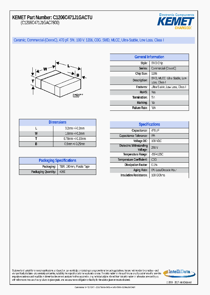 C1206C471J1GACTU_8880381.PDF Datasheet