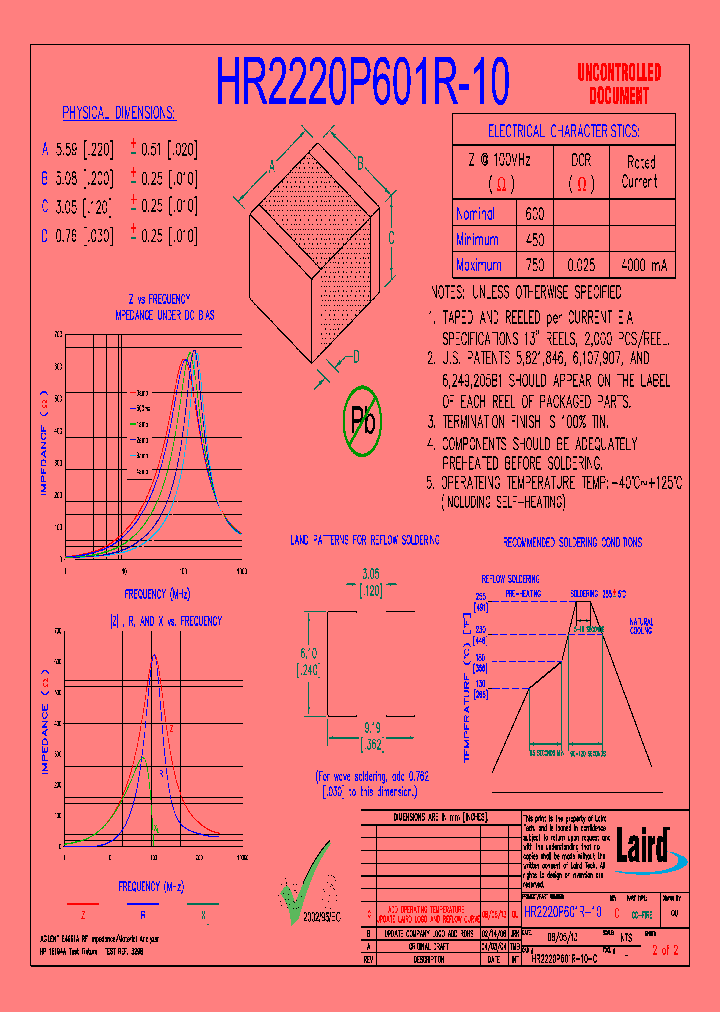 HR2220P601R-10_8881844.PDF Datasheet