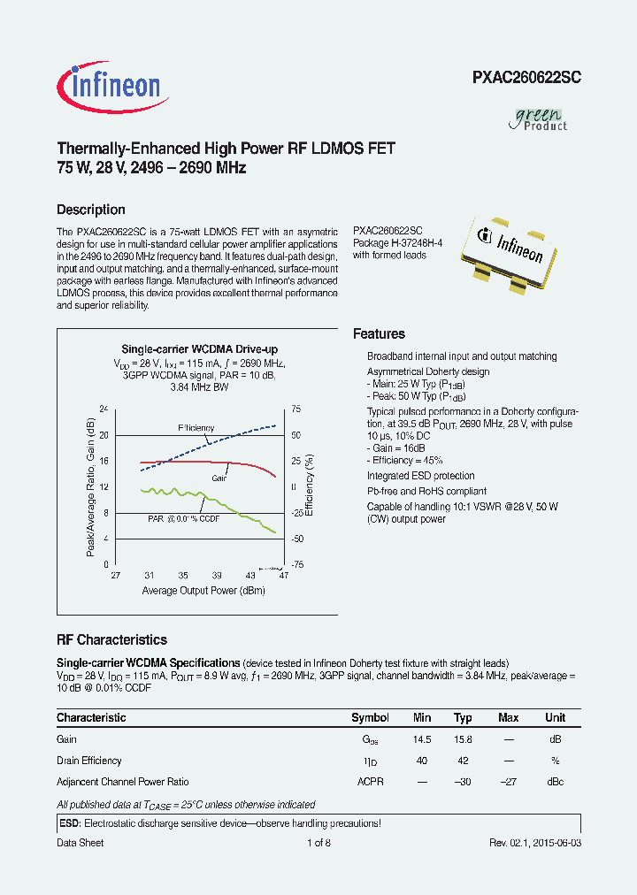 PXAC260622SC_8881462.PDF Datasheet