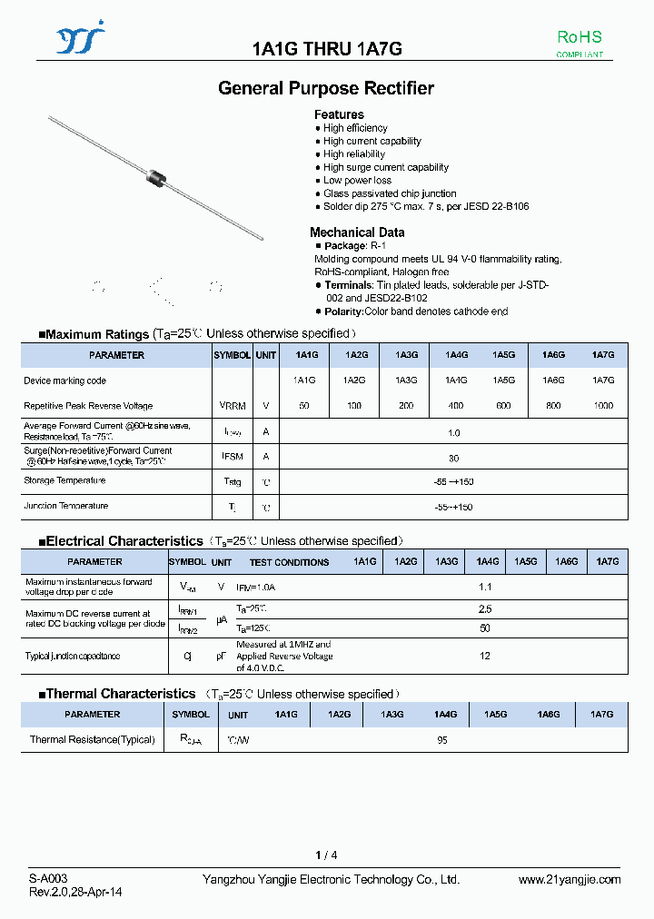 1A2G_8882630.PDF Datasheet