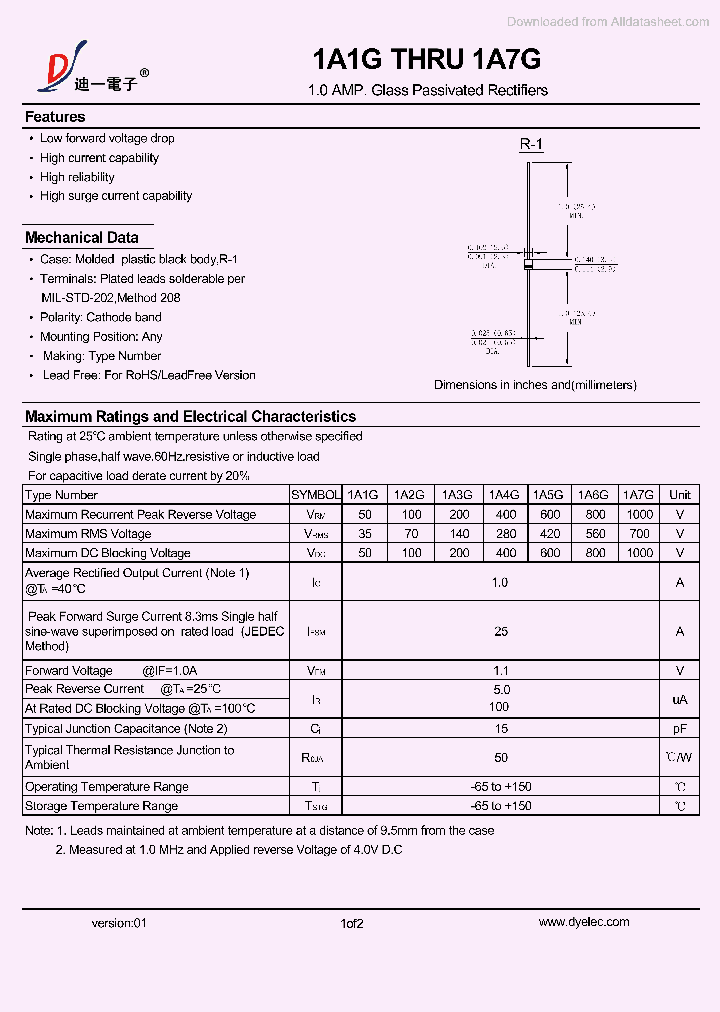 1A2G_8882626.PDF Datasheet