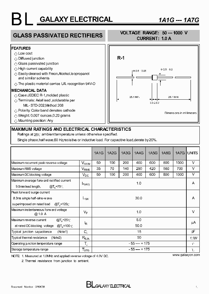 1A2G_8882627.PDF Datasheet