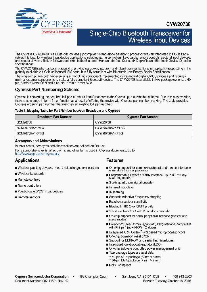 BCM20738_8883393.PDF Datasheet