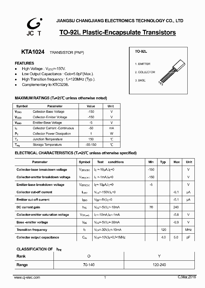 KTA1024_8882769.PDF Datasheet