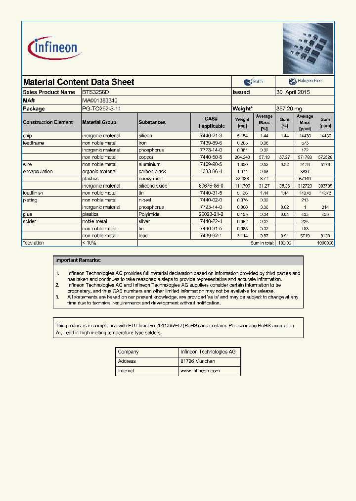 MA001363340_8884390.PDF Datasheet
