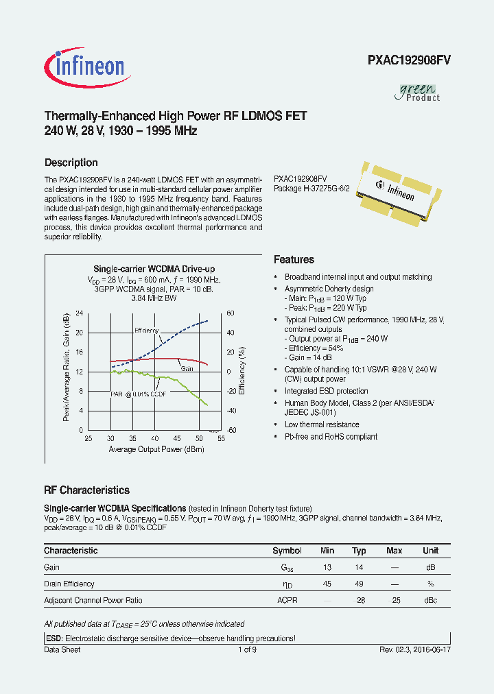 PXAC192908FVV1R250_8884600.PDF Datasheet