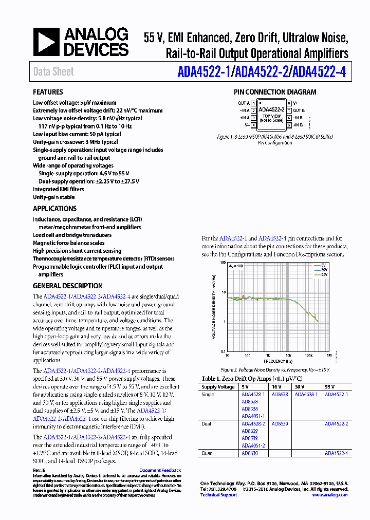 ADA4522-4ARZ_8887782.PDF Datasheet