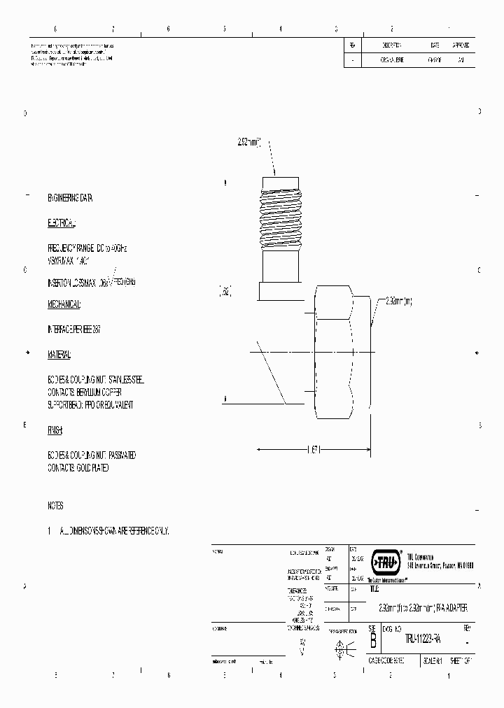 TRU-11223-RA_8889785.PDF Datasheet
