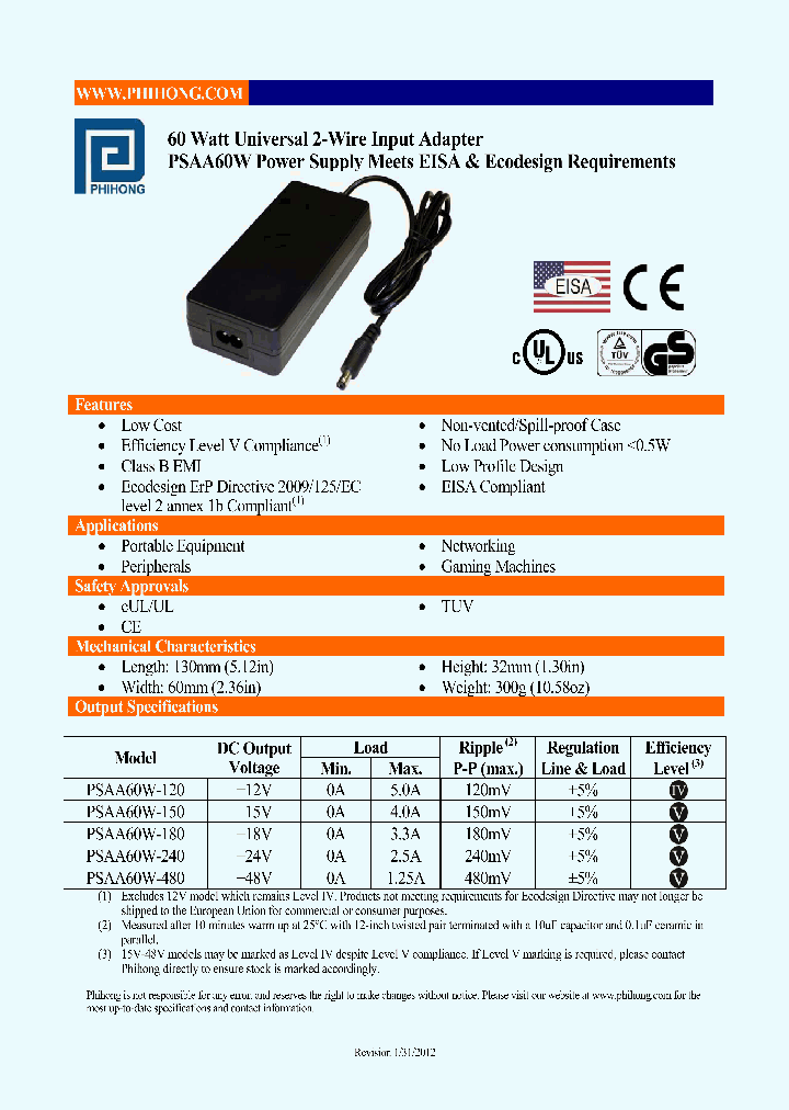 PSAA60W-150_8891283.PDF Datasheet