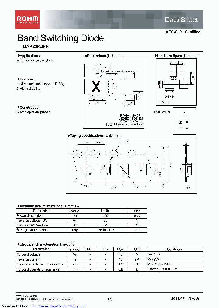 DAP236UFHT106_8891434.PDF Datasheet