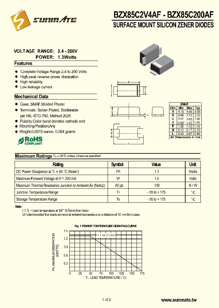 BZX85C9V1AF_8892111.PDF Datasheet