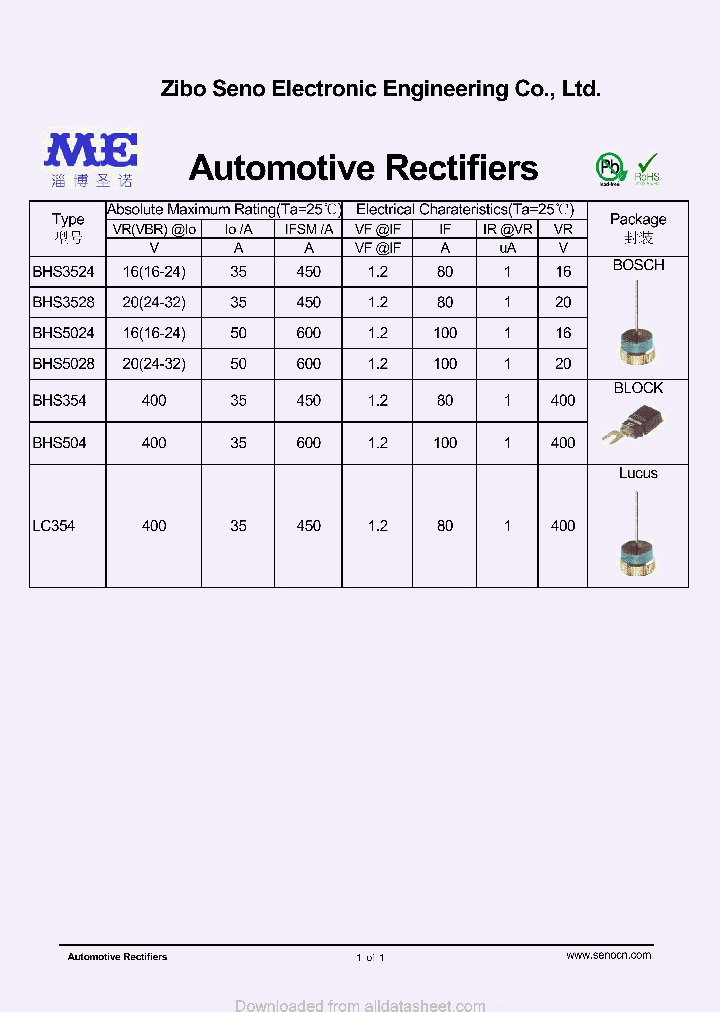 BHS3524_8895186.PDF Datasheet