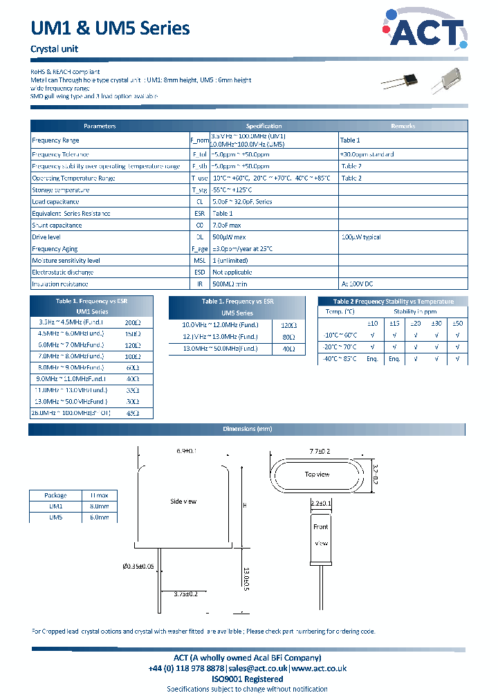MO2700AIMGOAL-PF_8895878.PDF Datasheet