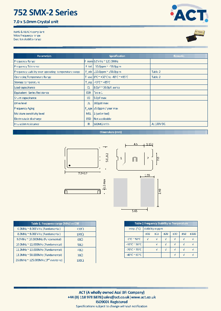 CJ2700FFGKOAC-PF_8896027.PDF Datasheet