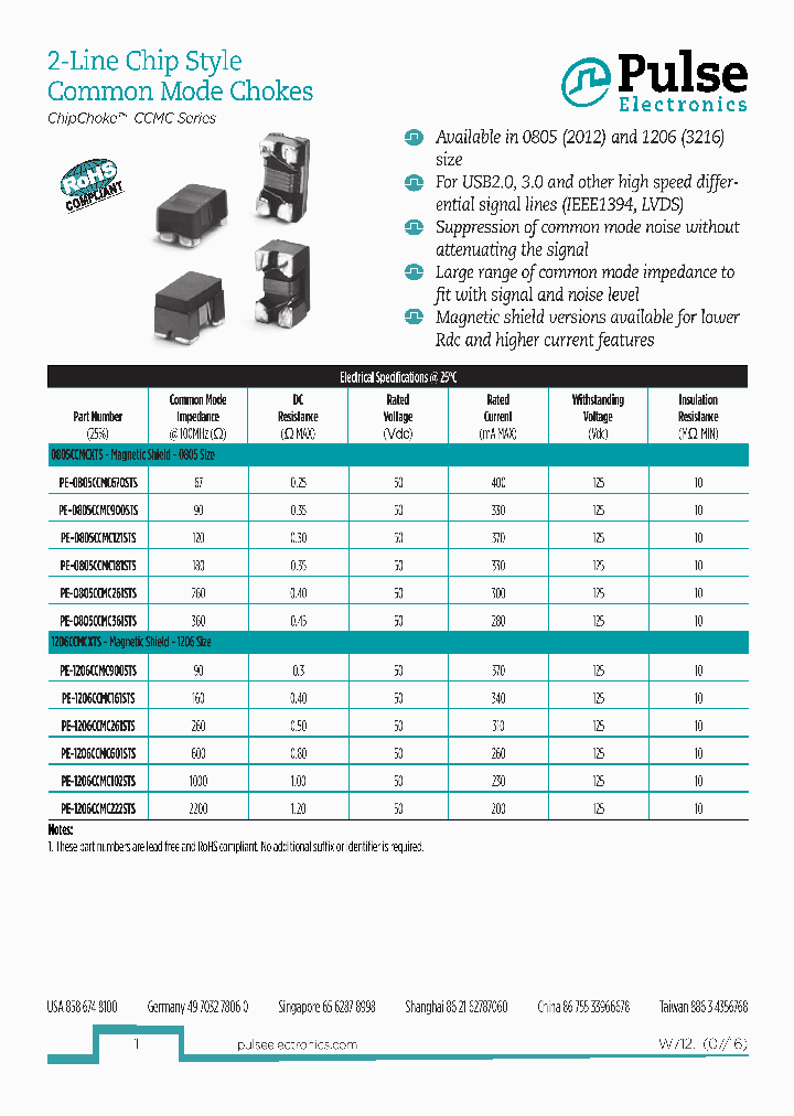 PE-0805CCMC361STS_8897055.PDF Datasheet