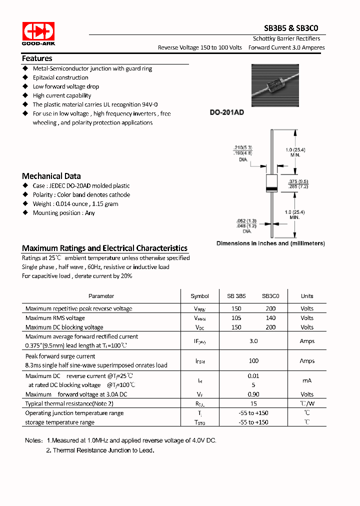 SB3C0_8898396.PDF Datasheet