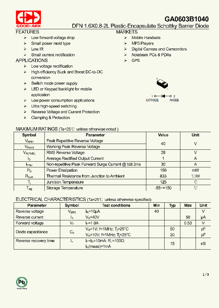 GA0603B1040_8898527.PDF Datasheet