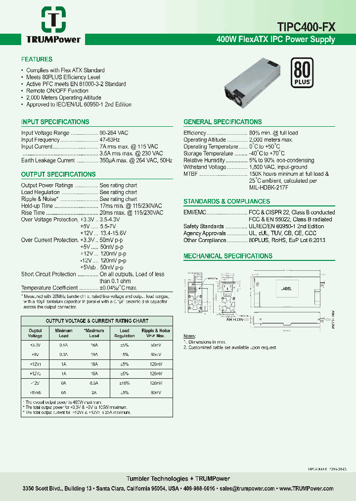 TIPC400-FX_8898835.PDF Datasheet