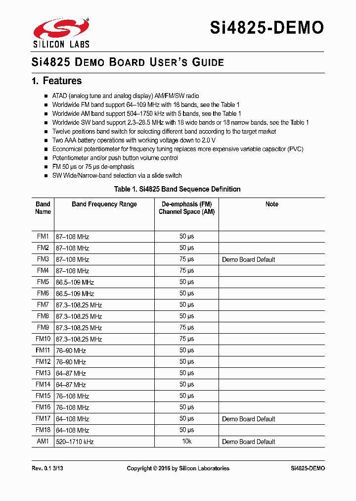 SI4825-DEMO_8901198.PDF Datasheet