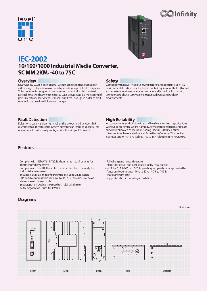 IEC-2002_8901500.PDF Datasheet