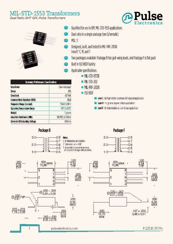 FPQ1553-45_8904340.PDF Datasheet