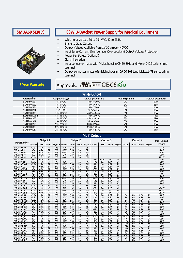 SMUA60-T00-1_8904425.PDF Datasheet