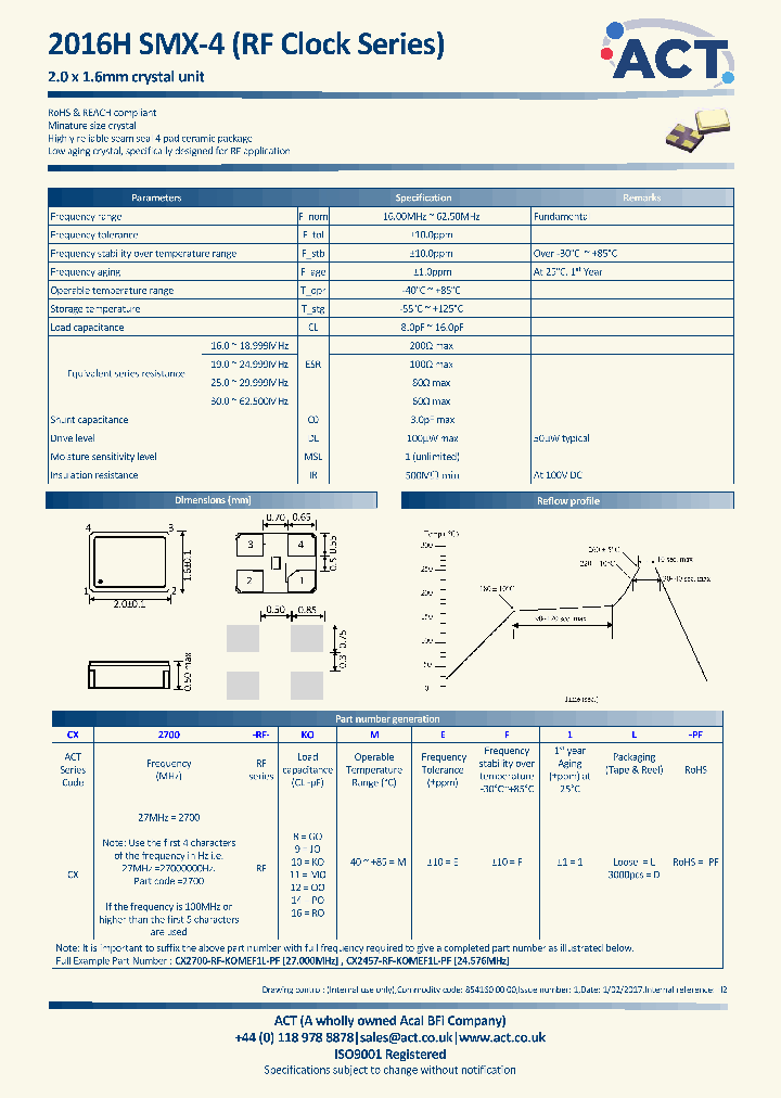 CX2700-RF-POMEFL-PF_8904712.PDF Datasheet