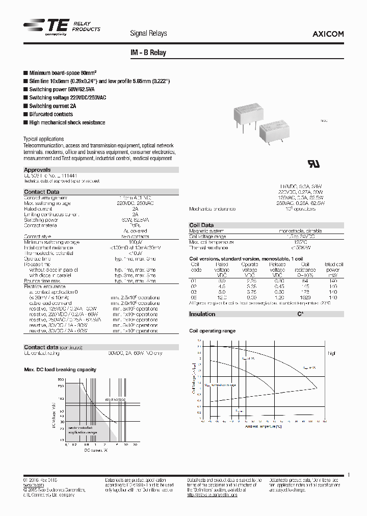IM-B_8905810.PDF Datasheet