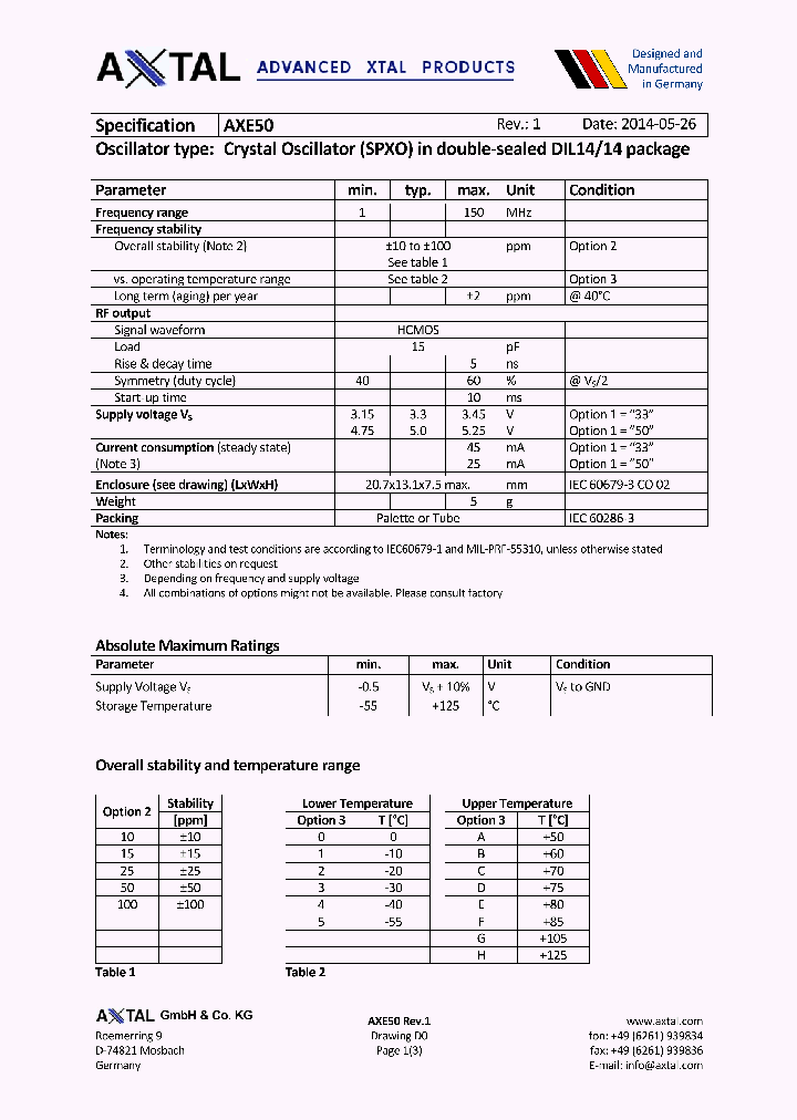 AXE50_8906080.PDF Datasheet