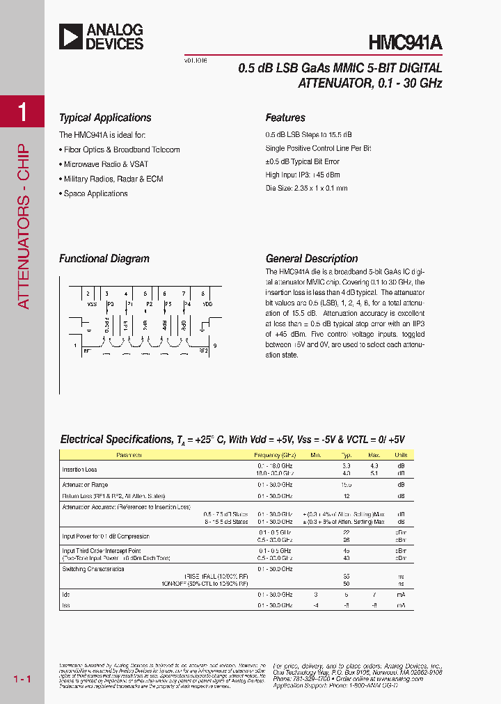 HMC941A_8907066.PDF Datasheet