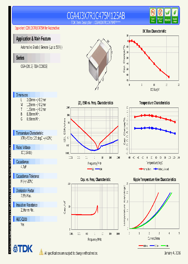 CGA4J3X7R1C475M125AB_8909051.PDF Datasheet
